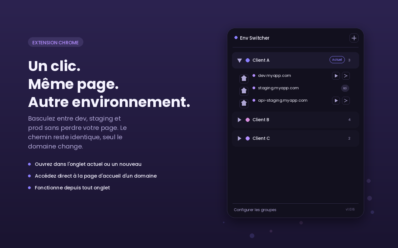 Popup Env Switcher montrant l'environnement Client A déplié, avec trois domaines et des actions rapides.